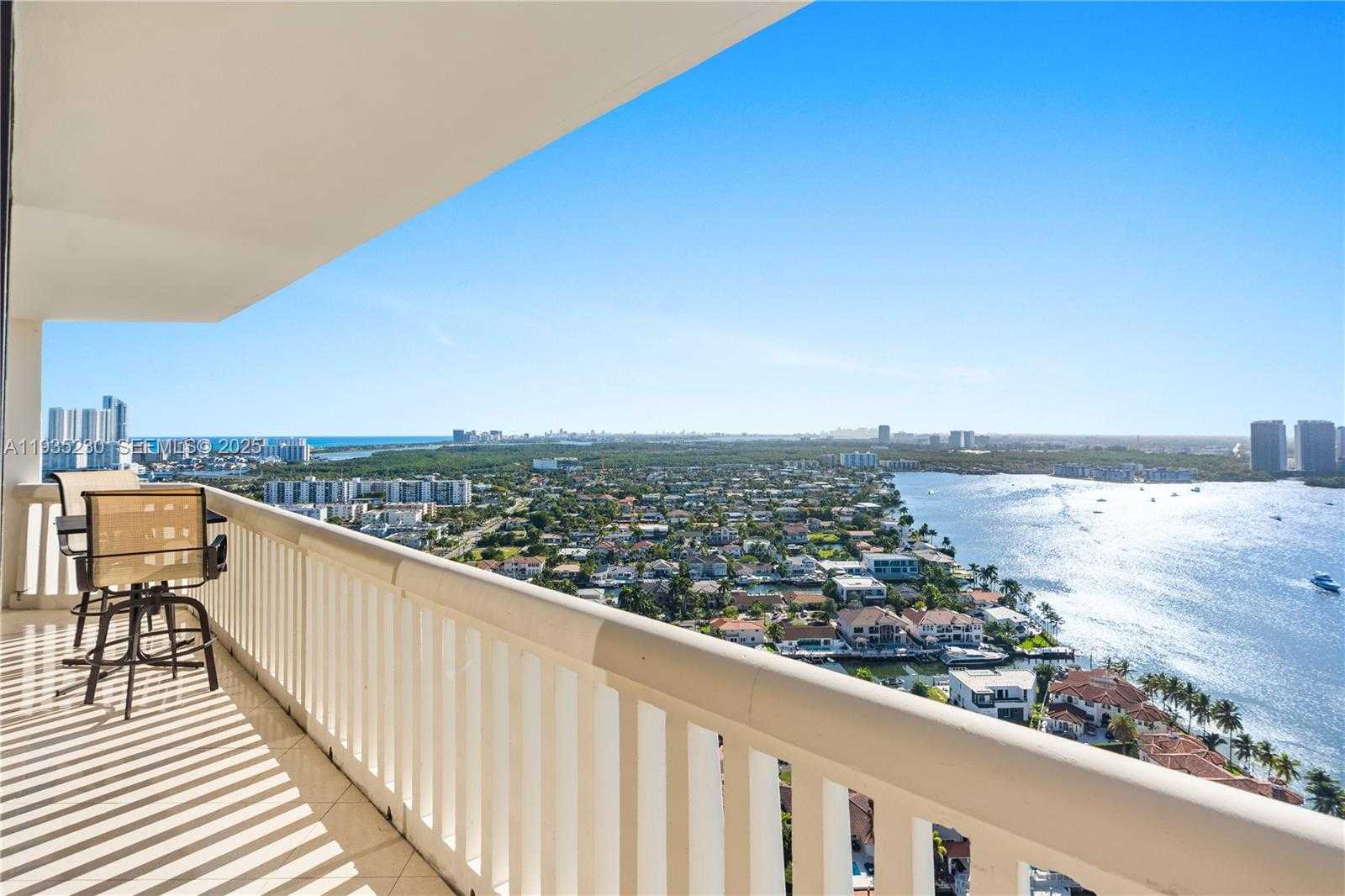 Изображения объекта