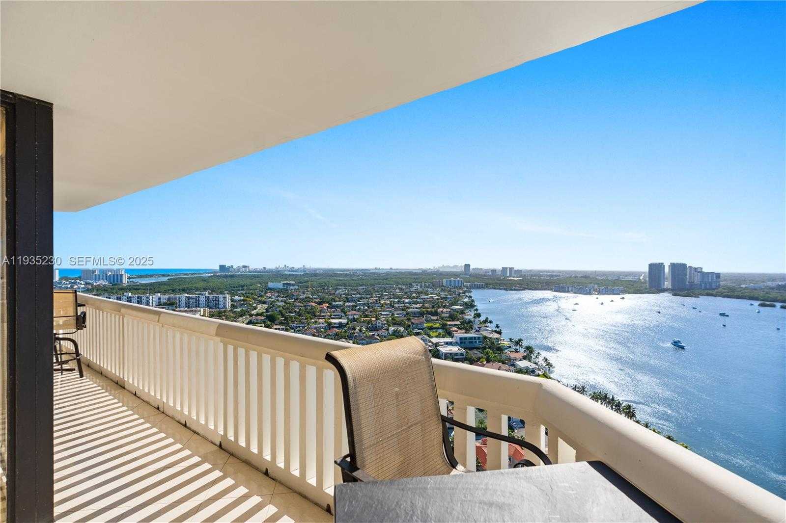 Изображения объекта