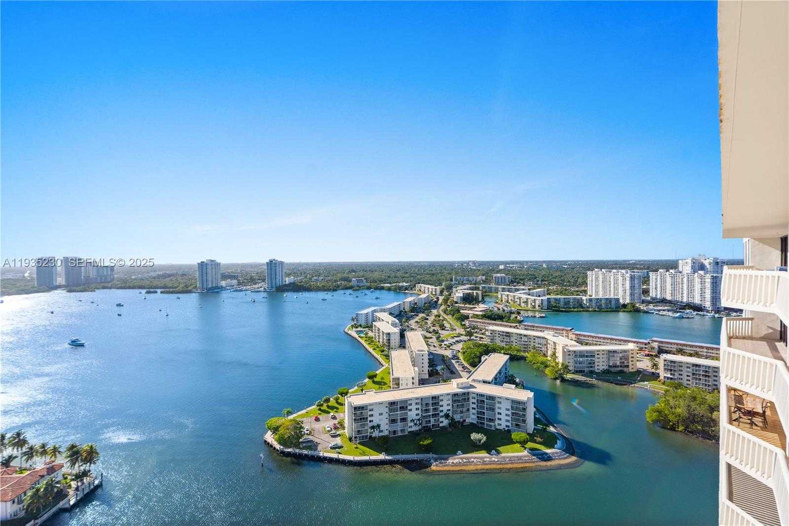 Изображения объекта