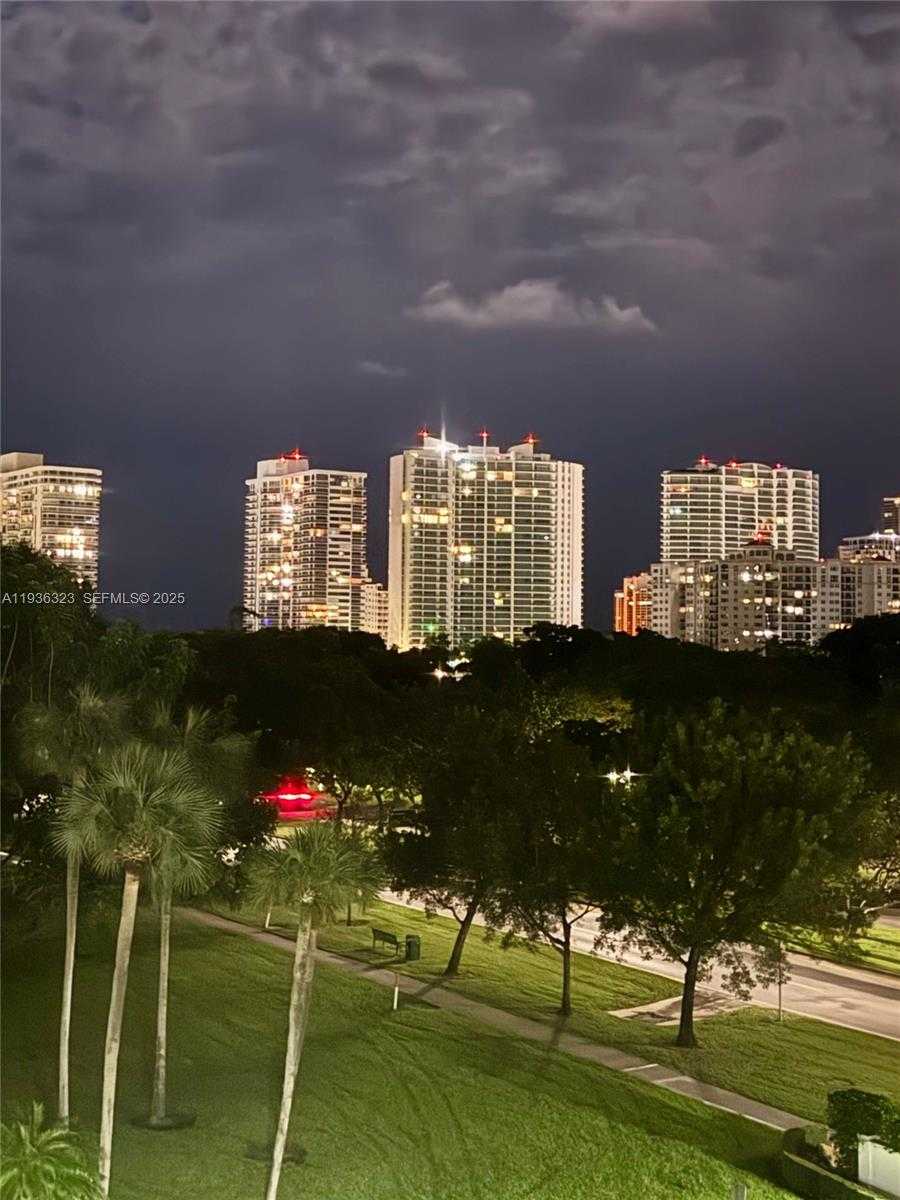 Изображения объекта