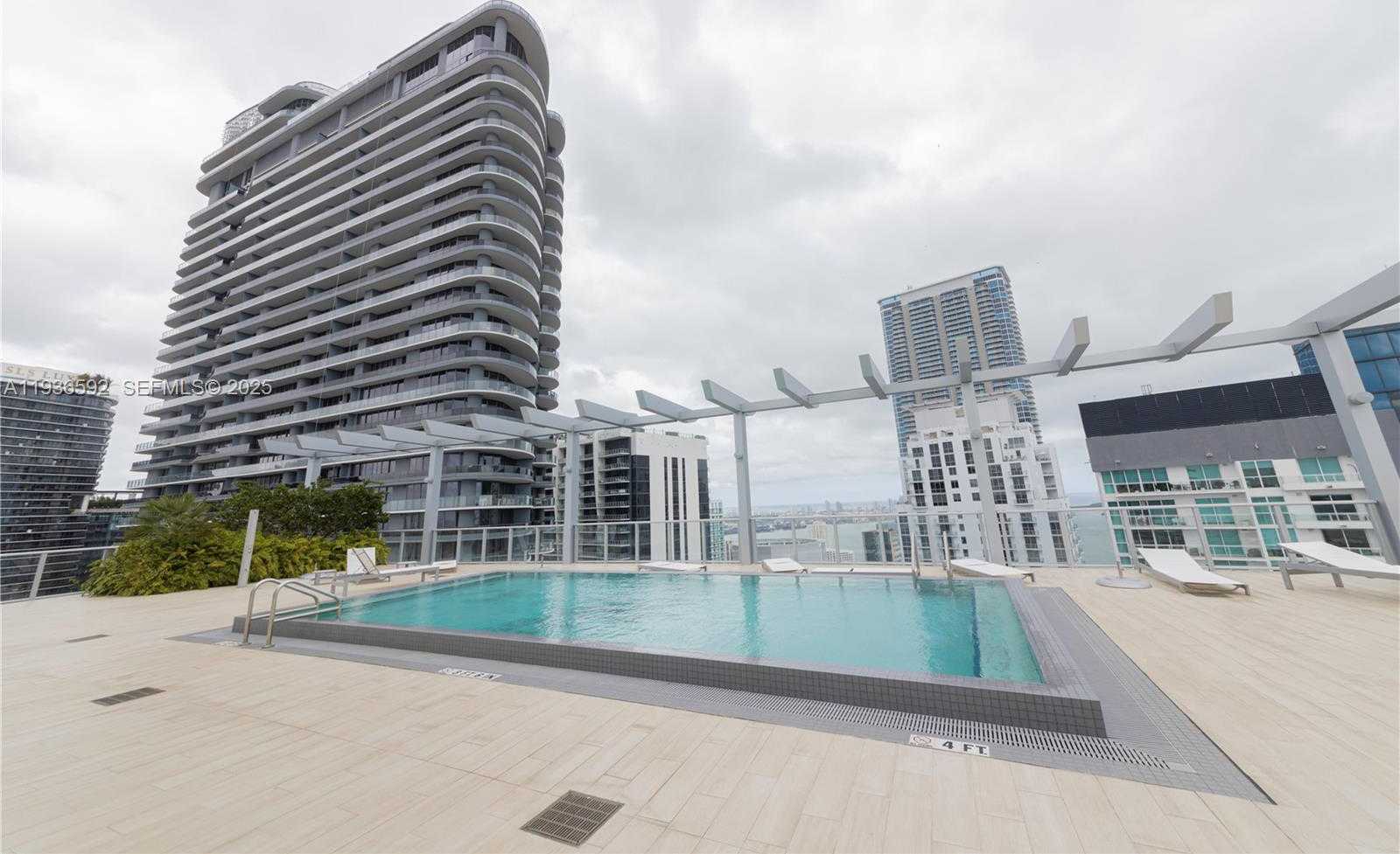 Изображения объекта