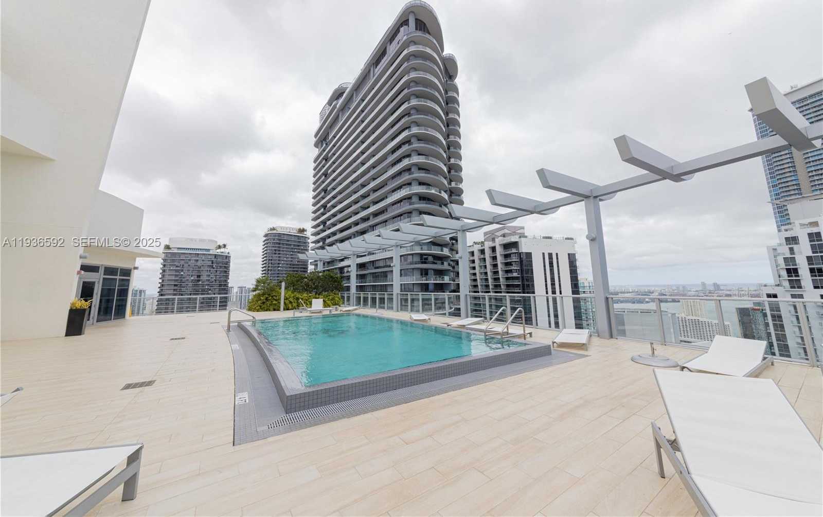 Изображения объекта