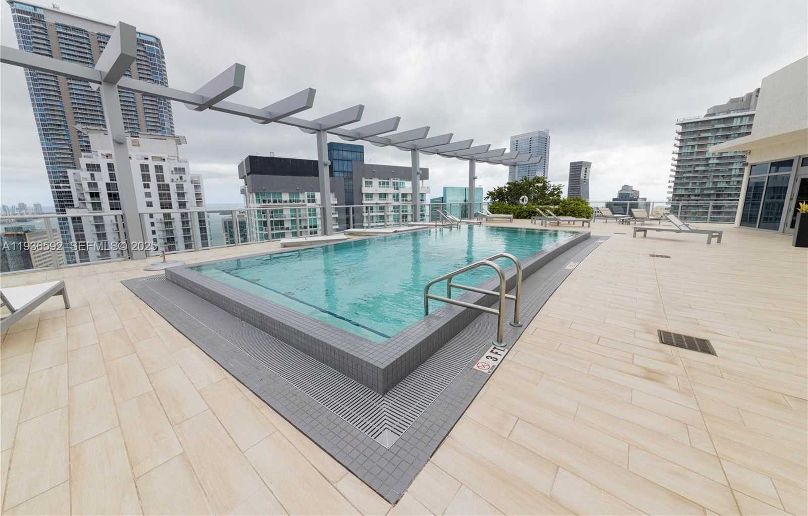 Изображения объекта