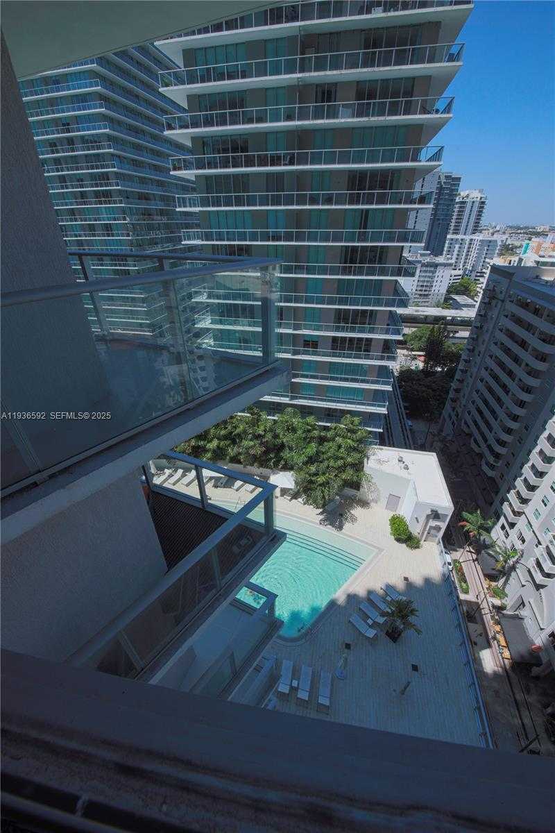 Изображения объекта