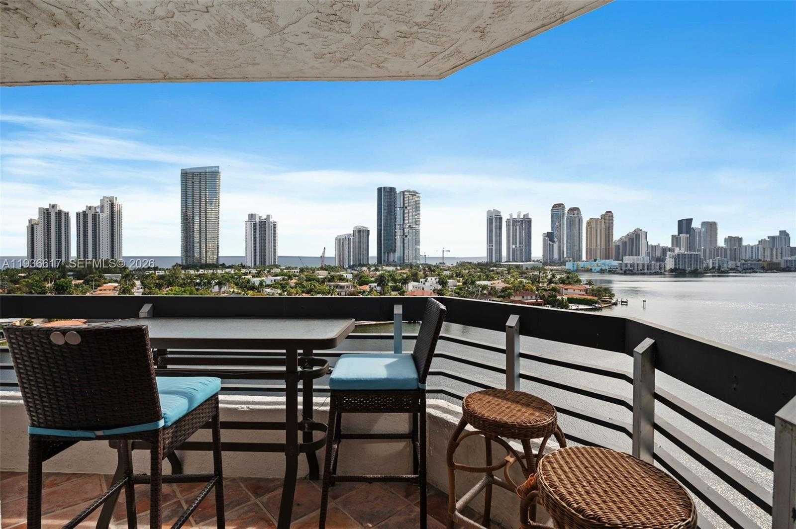 Изображения объекта