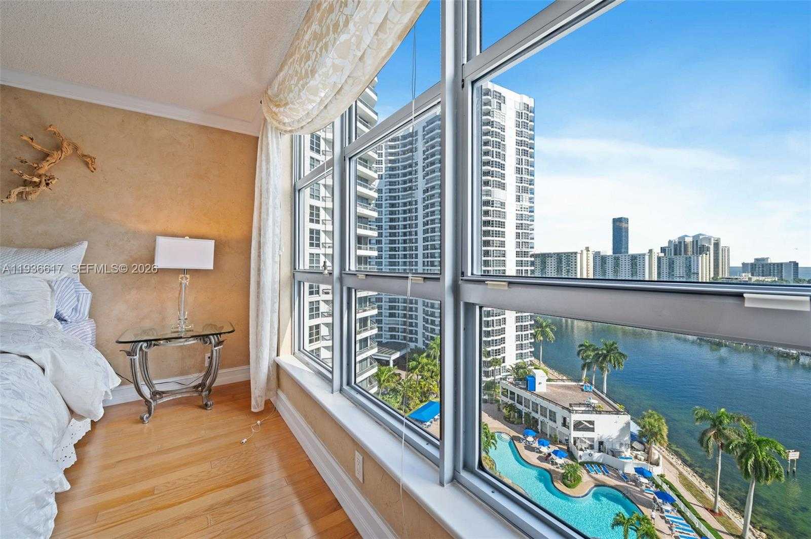 Изображения объекта