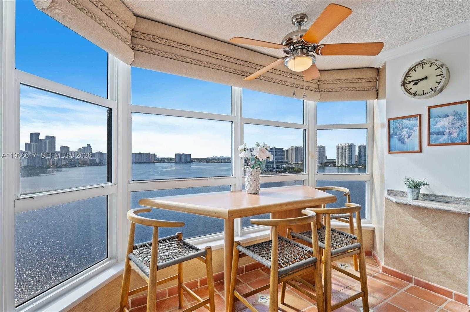 Изображения объекта