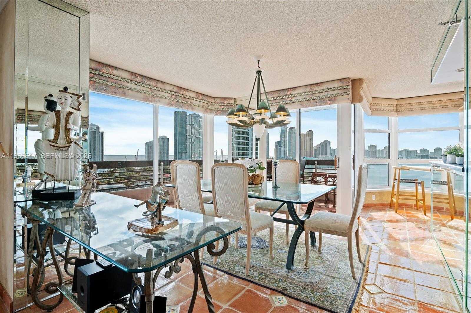 Изображения объекта