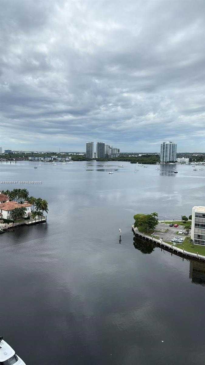 Изображения объекта