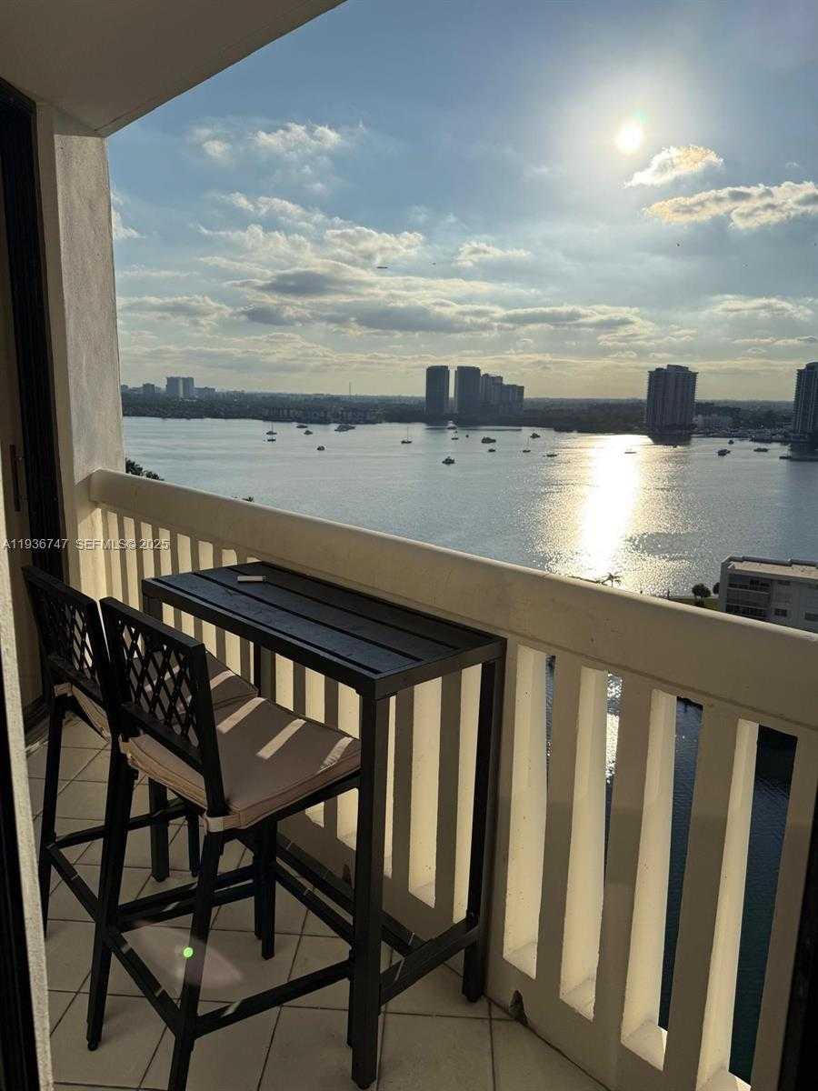 Изображения объекта