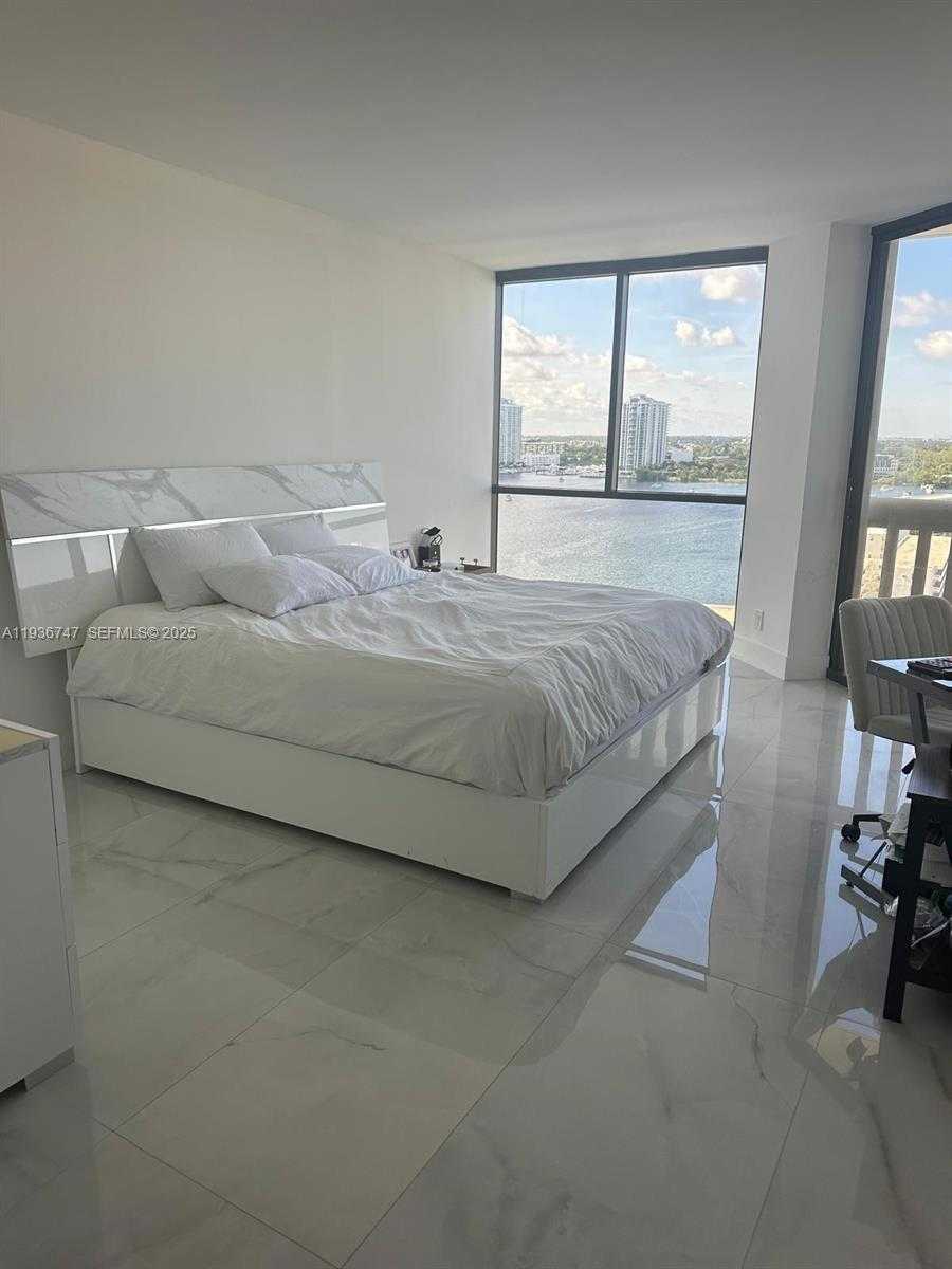 Изображения объекта