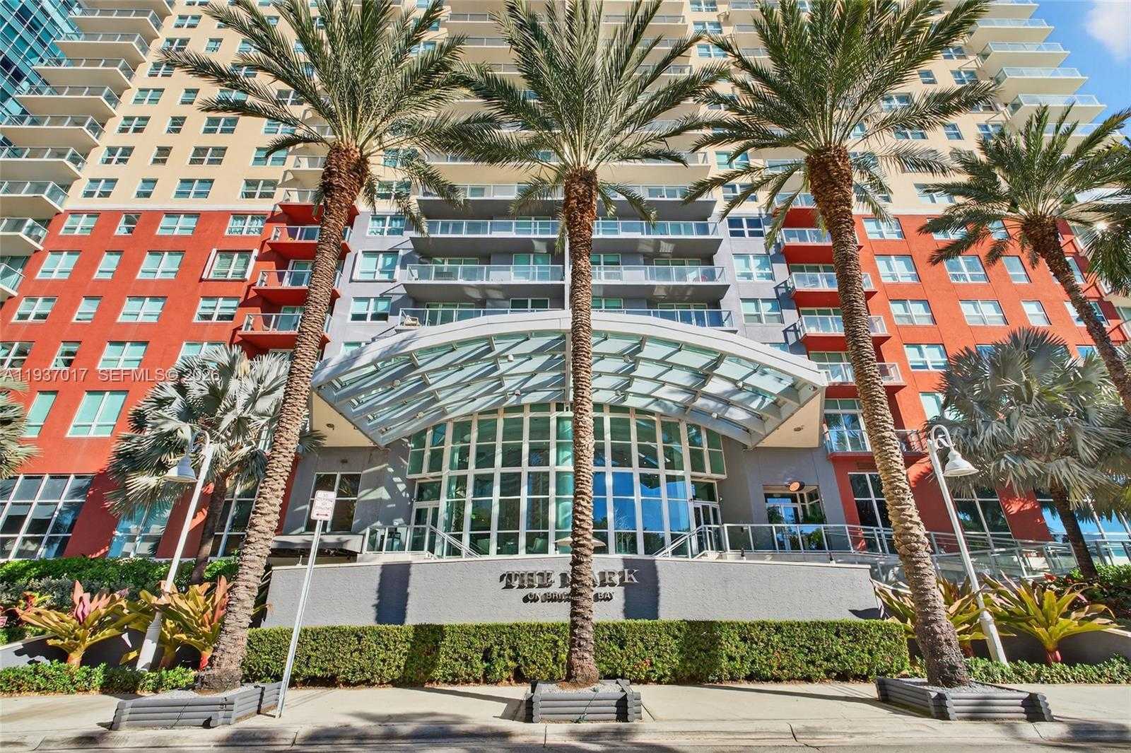 Изображения объекта