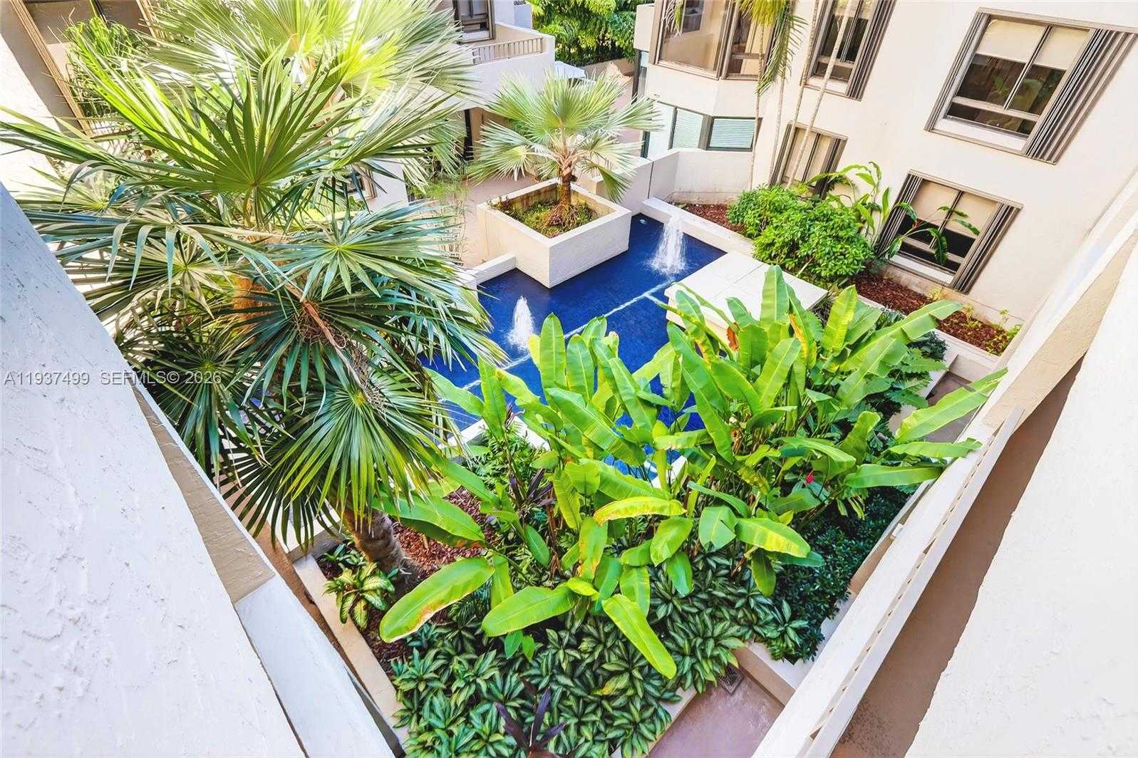 Изображения объекта