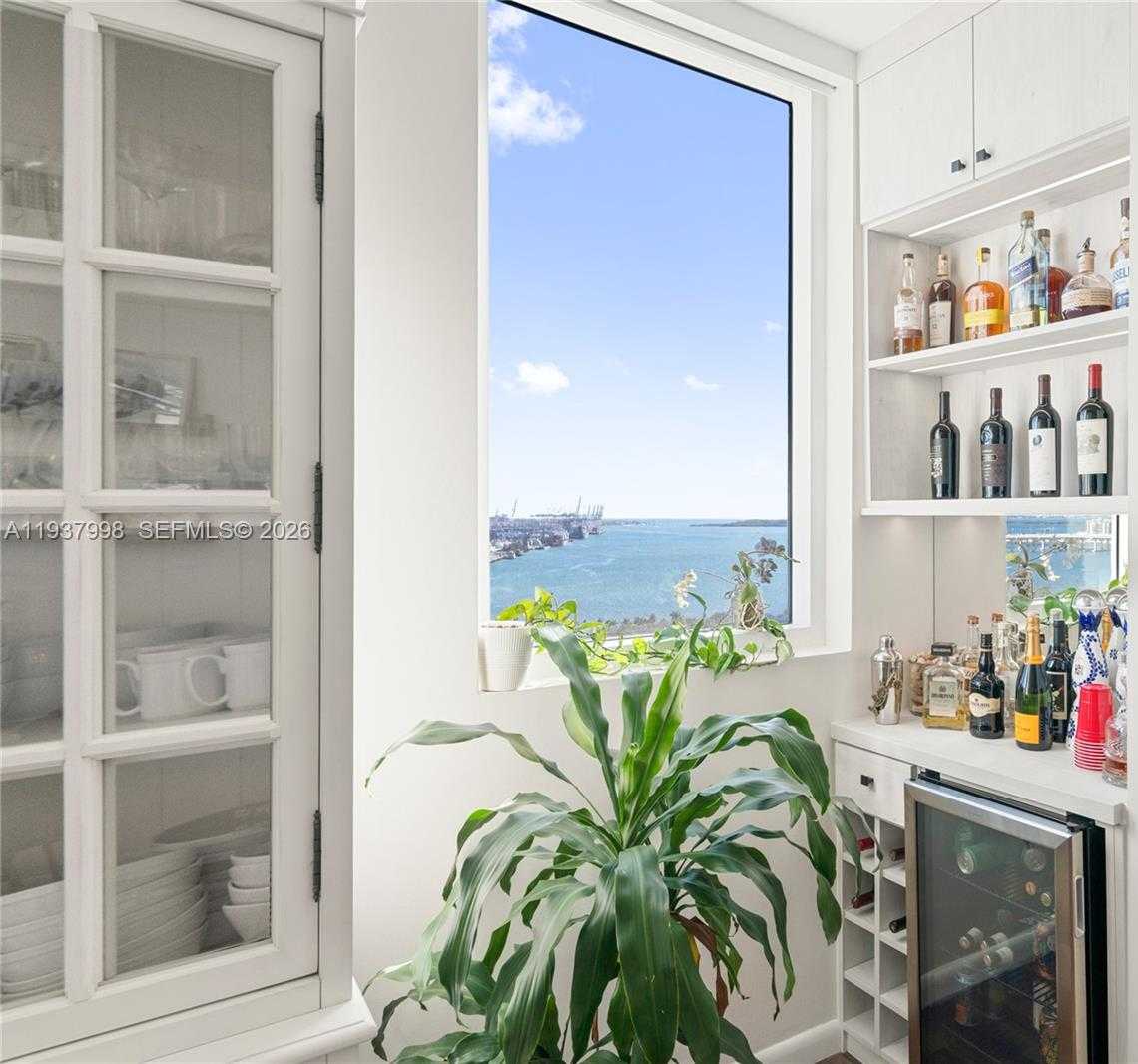 Изображения объекта