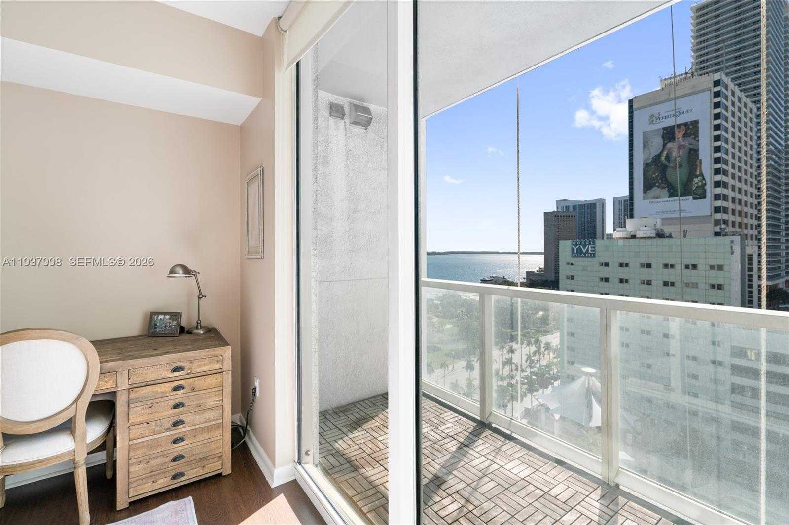 Изображения объекта