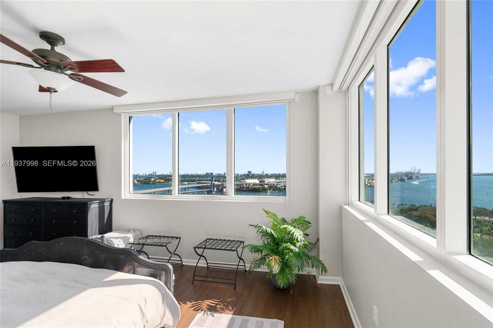 Изображения объекта