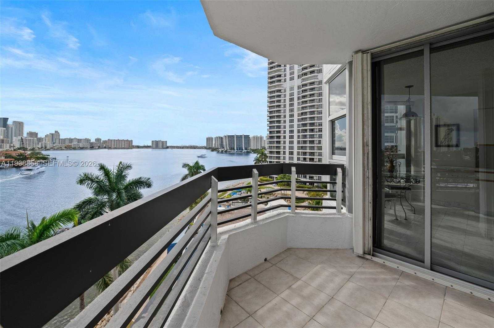 Изображения объекта