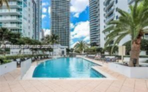 Изображения объекта