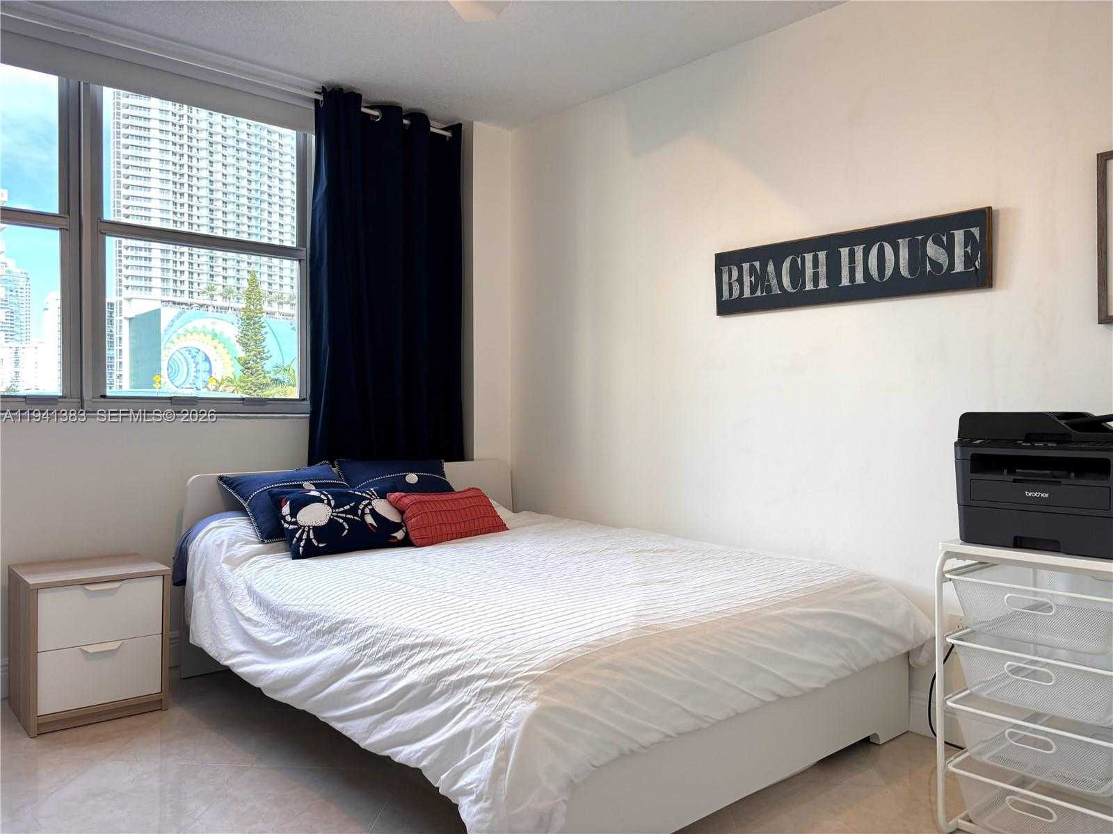 Изображения объекта