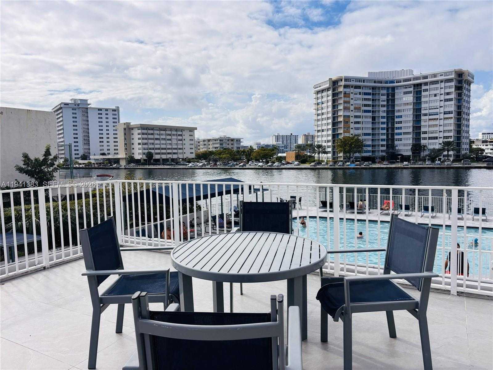 Изображения объекта