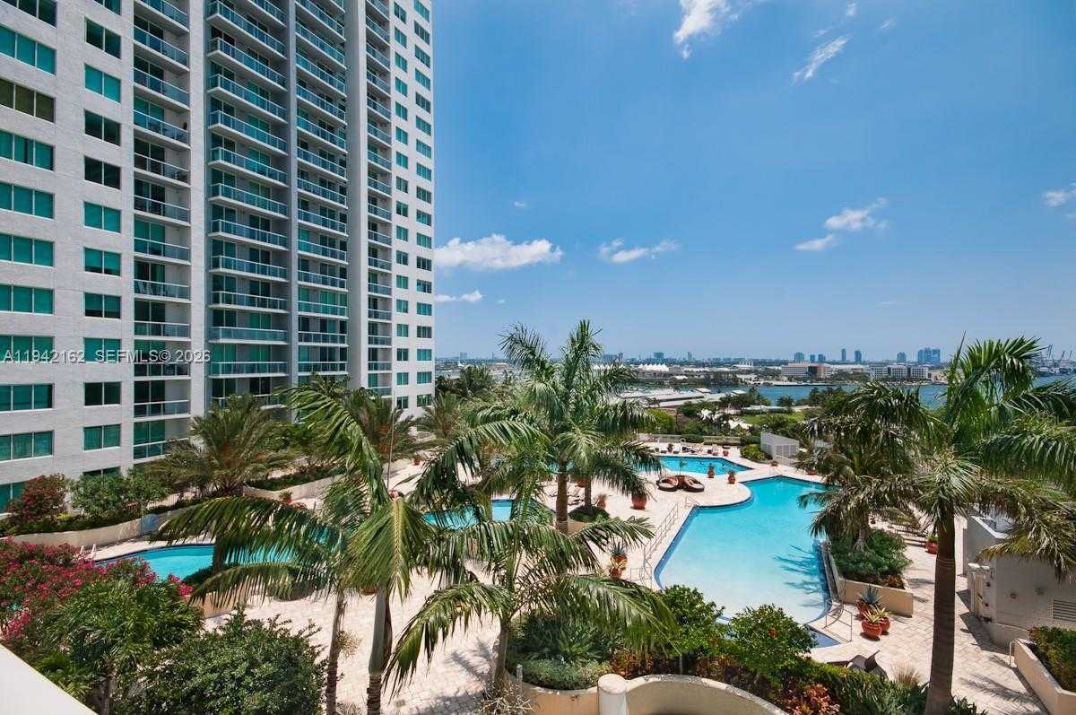 Изображения объекта