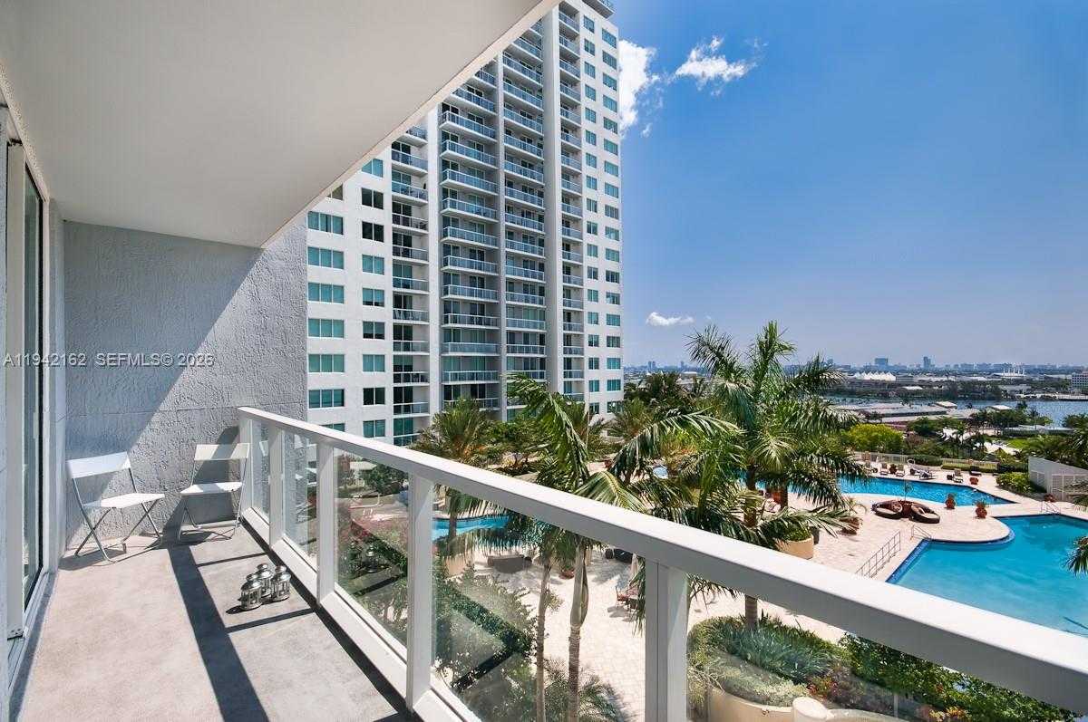 Изображения объекта