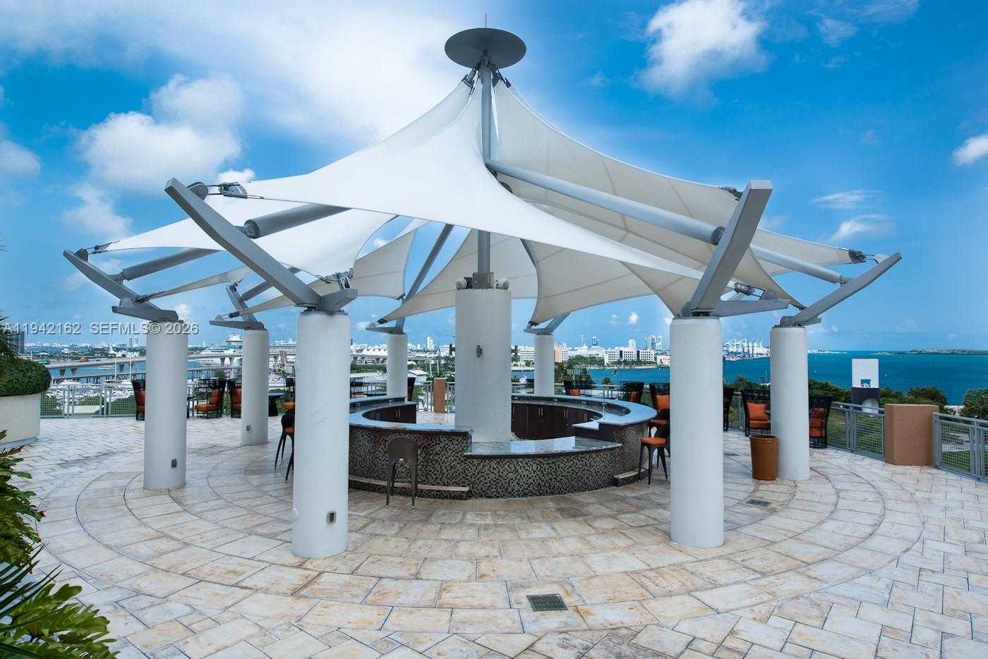 Изображения объекта