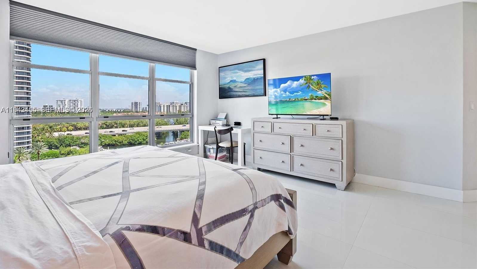 Изображения объекта