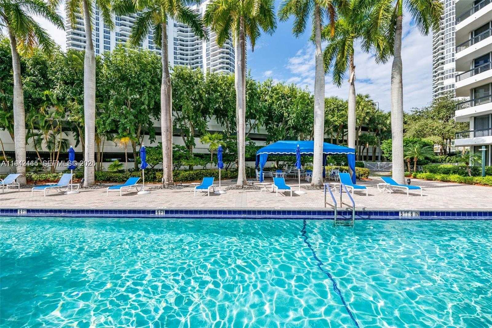 Изображения объекта