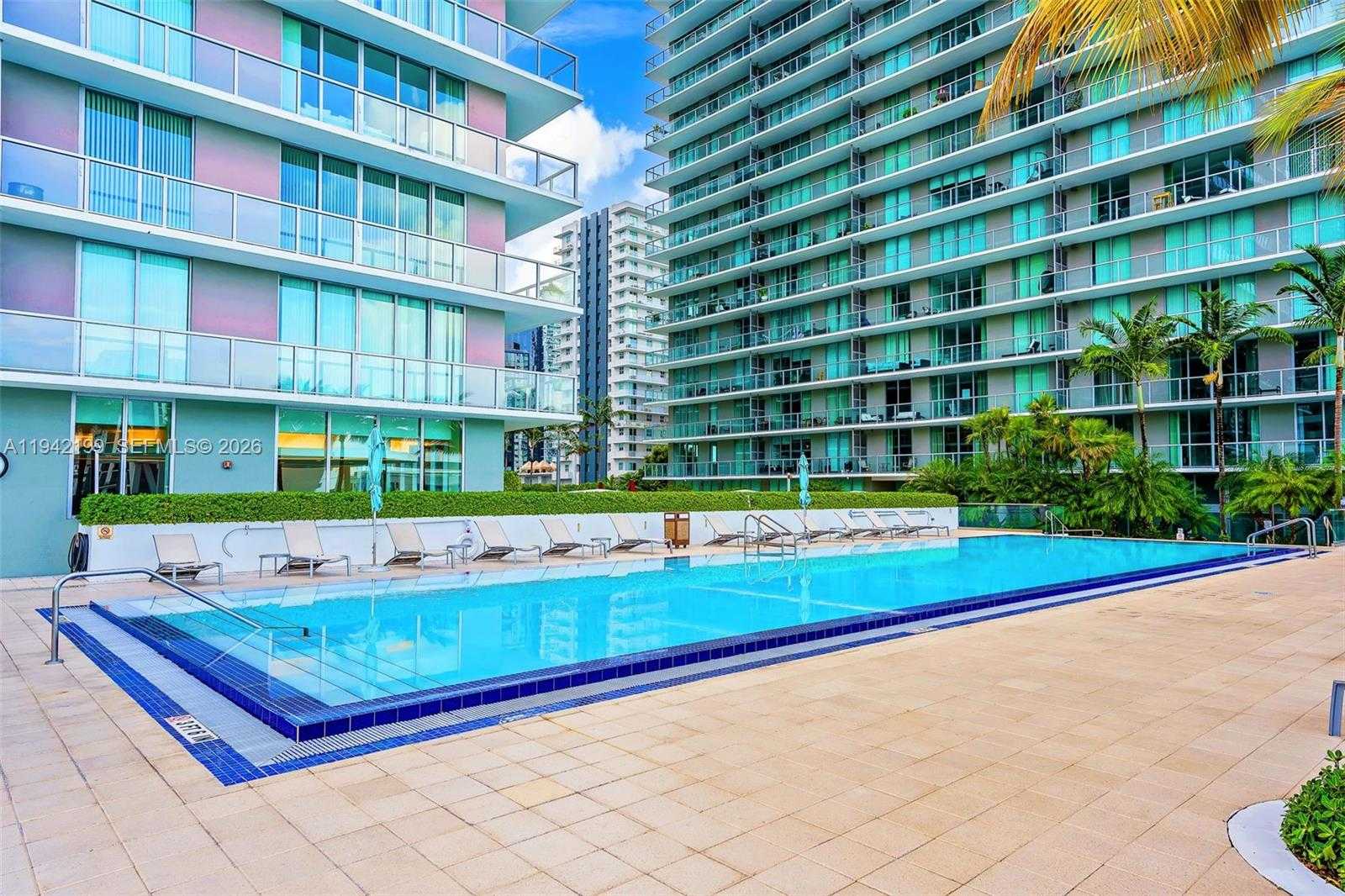 Изображения объекта