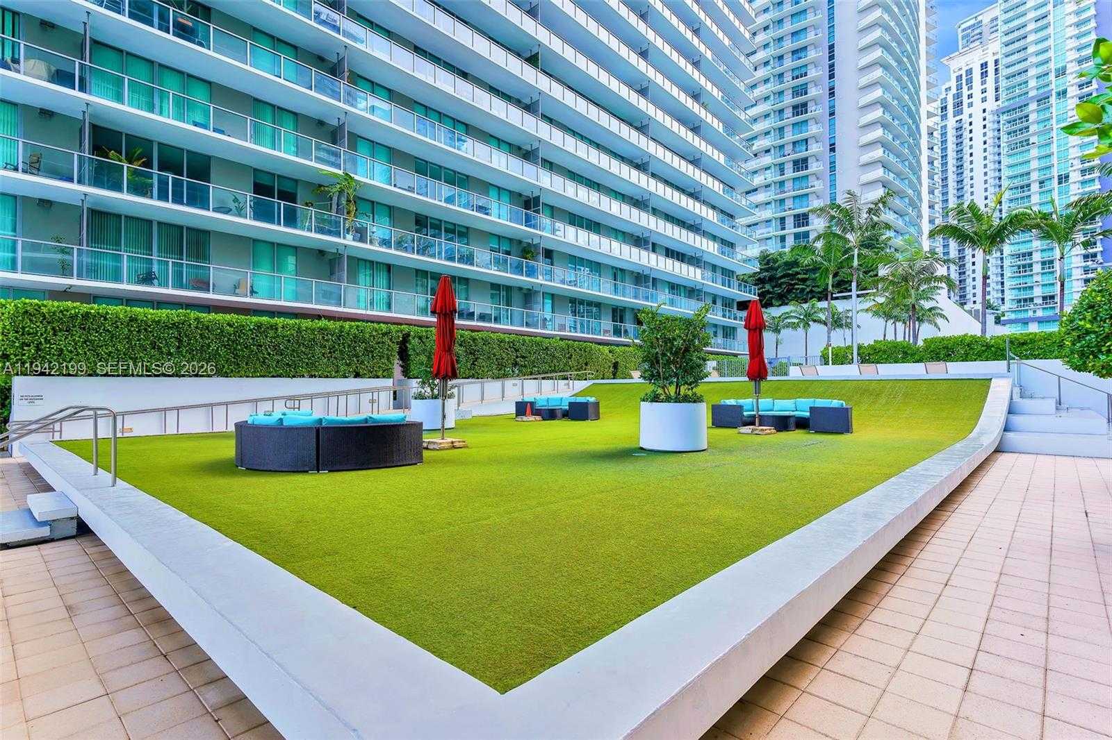 Изображения объекта