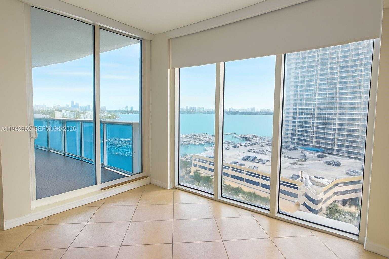 Изображения объекта