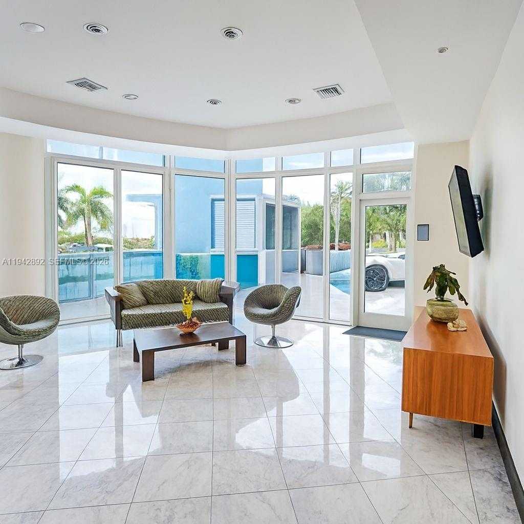 Изображения объекта