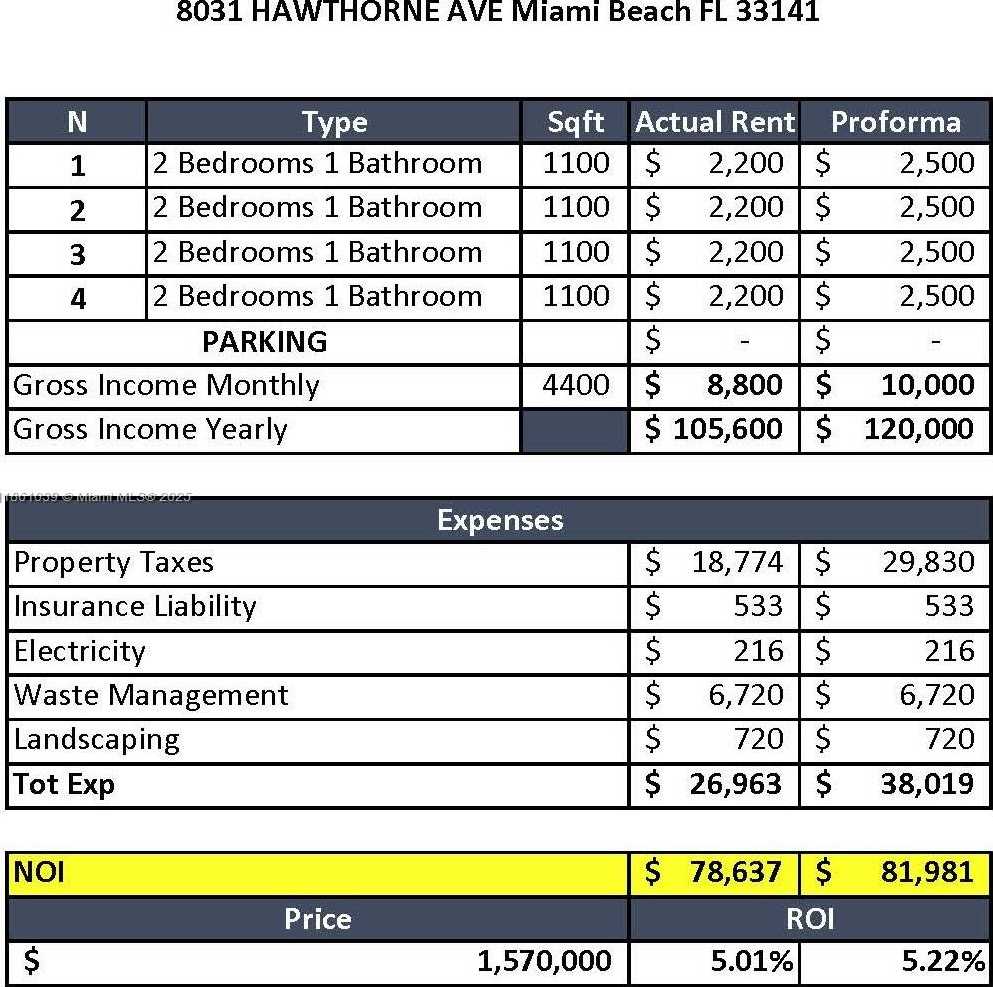 Small Image of 8031 HAWTHORNE AVE #4, Miami Beach Number 30