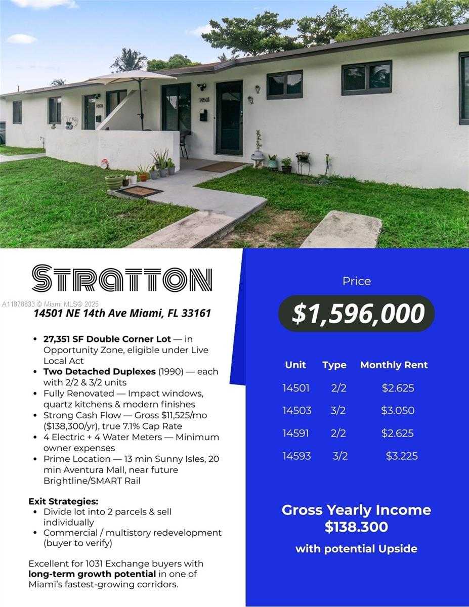 Small Image of 14501 NORTH EAST 14TH AVE, Miami Number 34