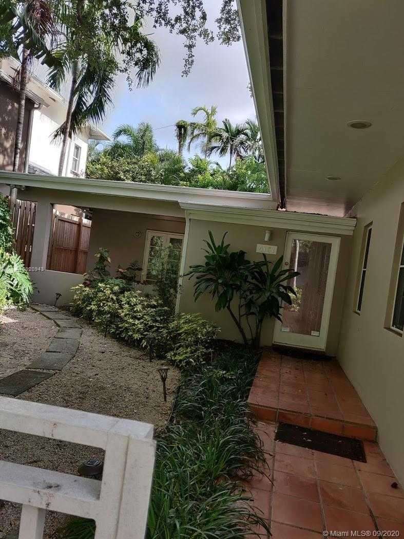 Object Images
