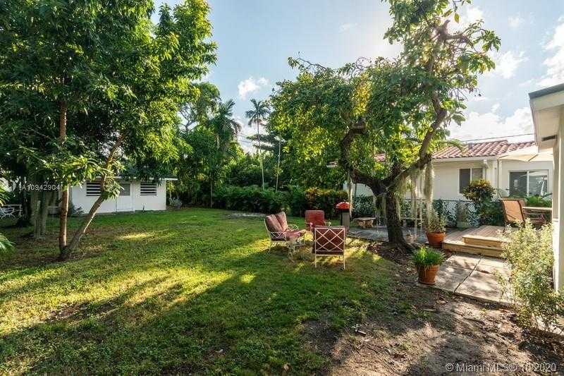 Small Image of 1868 SOUTH WEST 24TH ST, Miami Number 19
