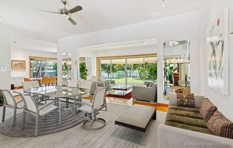 Small Image of 625 BUTTONWOOD LN #n/a, Miami Number 2