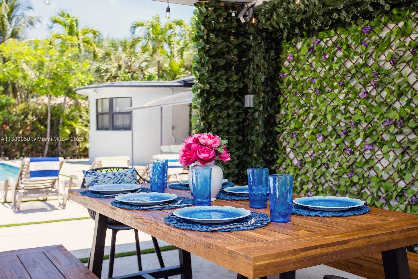 Small Image of 801 HARRISON ST, Hollywood Number 7
