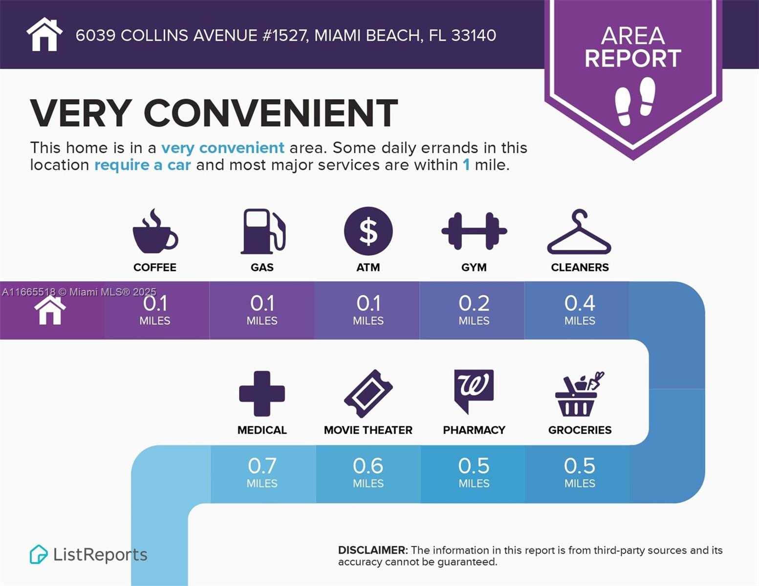 Small Image of 6039 COLLINS AVE #1527, Miami Beach Number 24