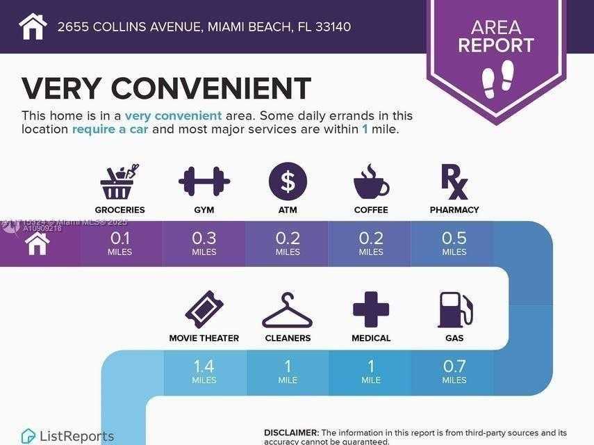 Small Image of 2655 COLLINS AVE #802, Miami Beach Number 24
