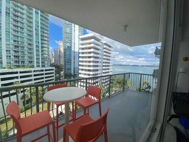 Small Image of 1408 BRICKELL BAY DR #1016, Miami Number 17