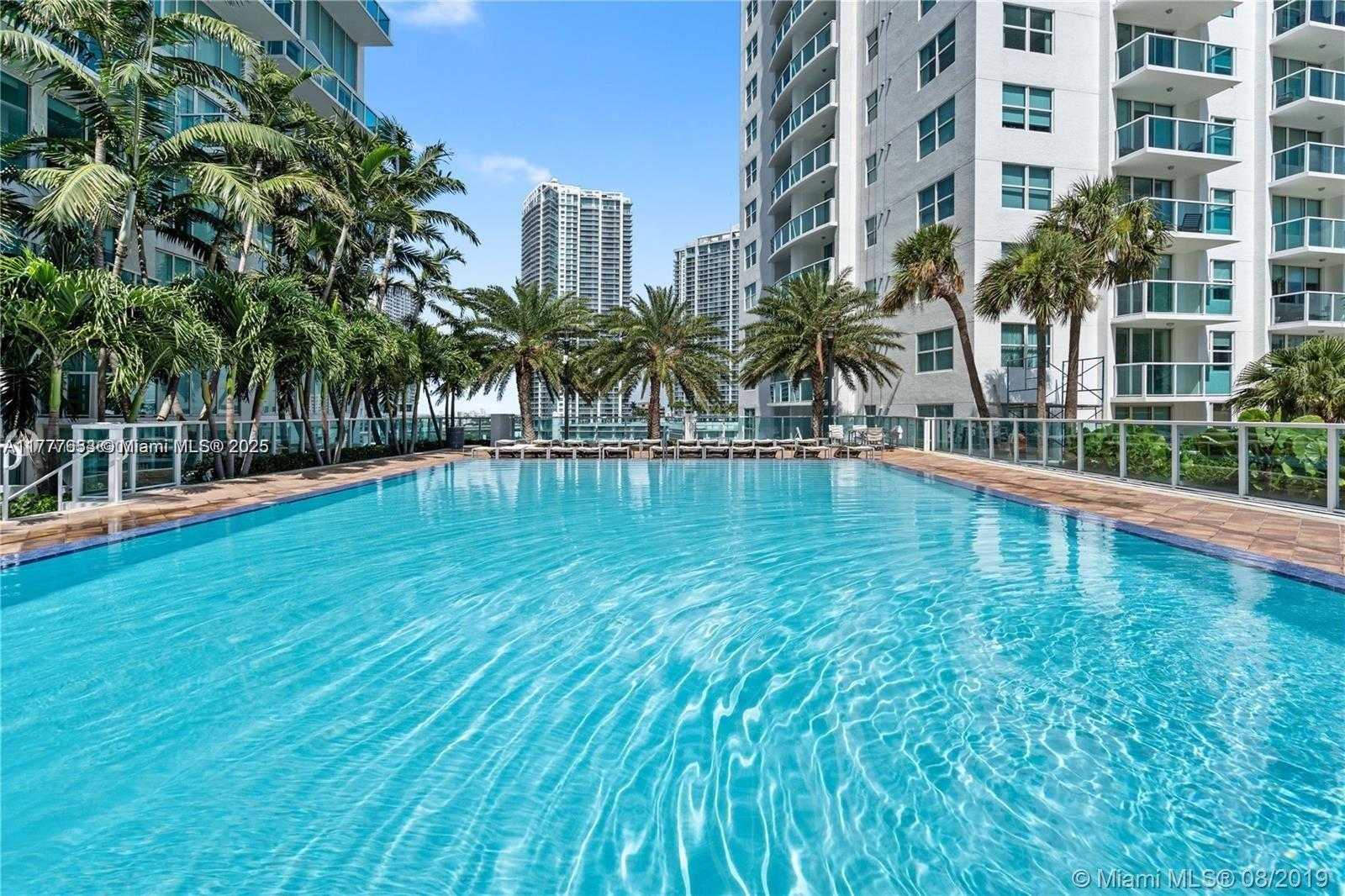 Изображения объекта