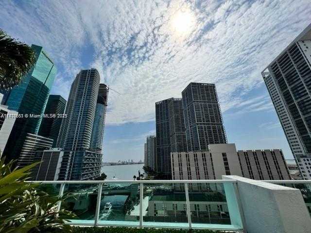 Изображения объекта