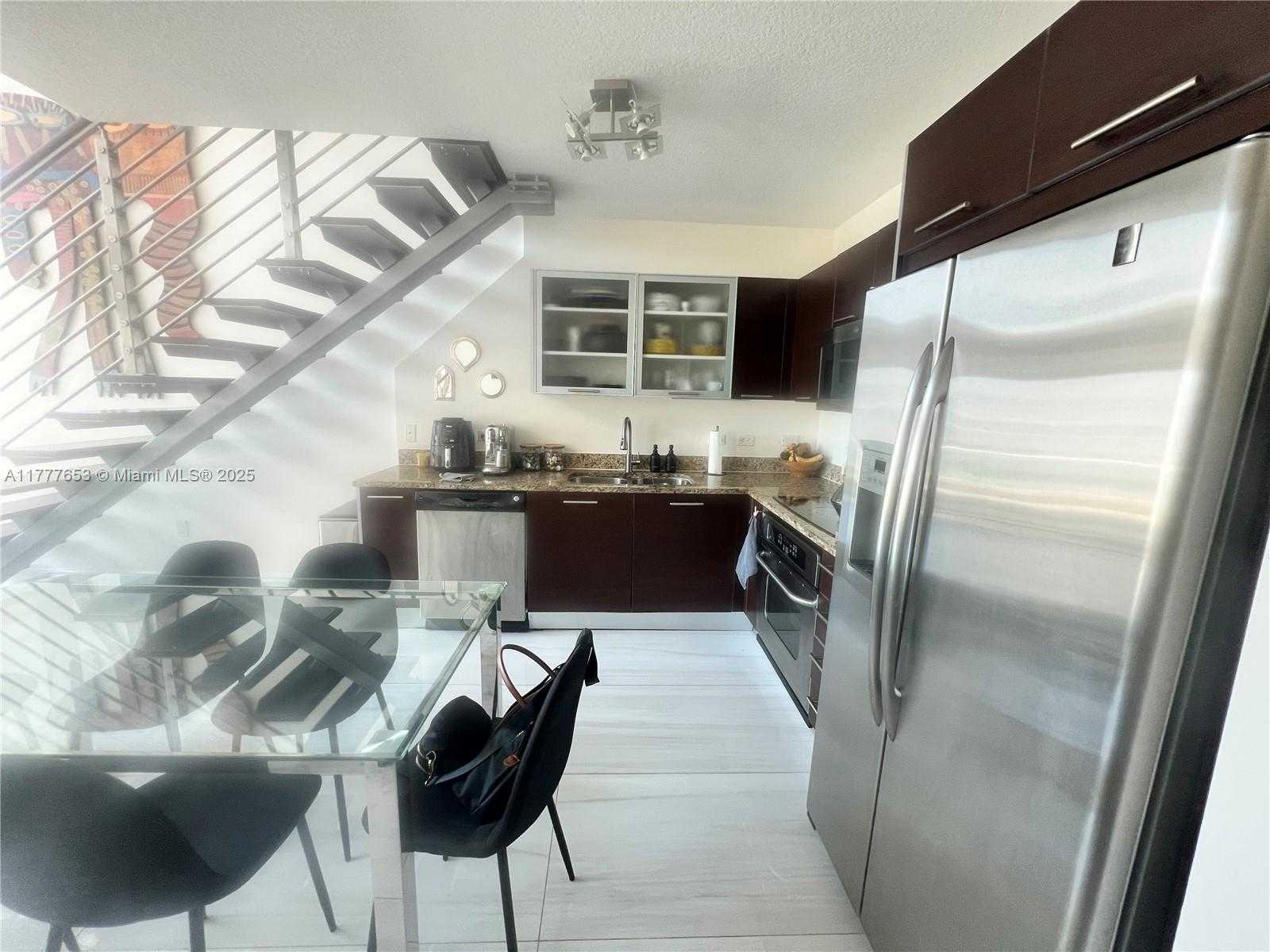 Изображения объекта