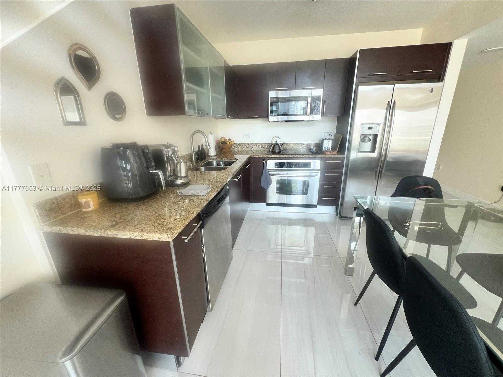 Изображения объекта