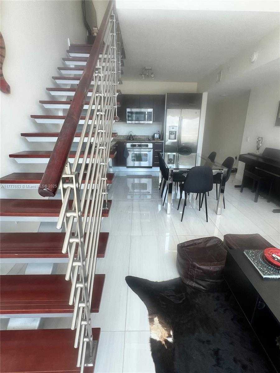 Изображения объекта