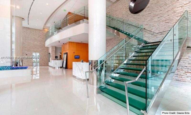 Изображения объекта