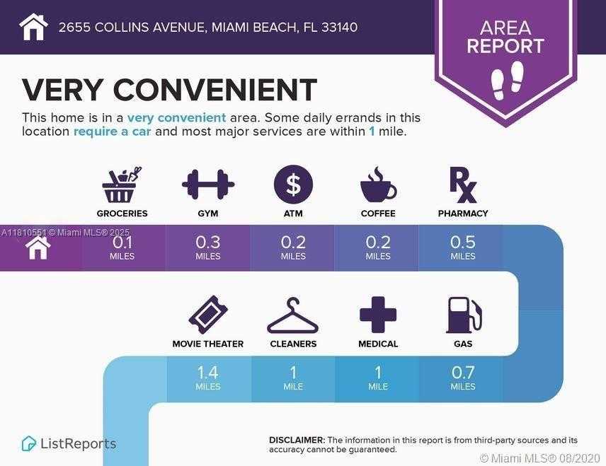 Small Image of 2655 COLLINS AVE #2409, Miami Beach Number 27
