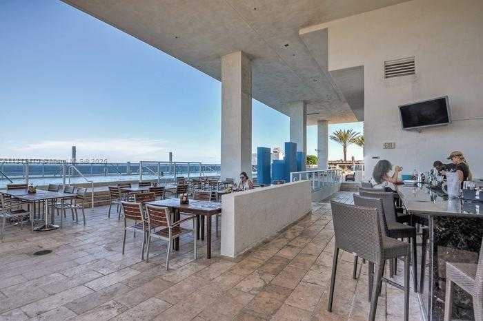 Small Image of 1830 SOUTH OCEAN DR #1406, Hallandale Beach Number 36